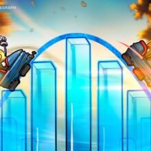 Bitcoin preps 3% May downside, but US PMI data may boost BTC price