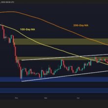 Ethereum Price Analysis: Is ETH Finally Attempting a Real Breakout?