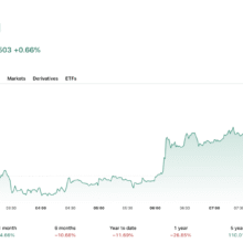 Bitcoin News Today: Why the US and China Are in a Crypto Space Race
