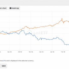Bitcoin News Today: What is the ARMA Bill and What Does it Mean for BTC?