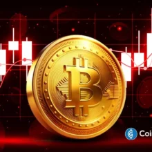 Why is Bitcoin Price Down Today? (16 May)