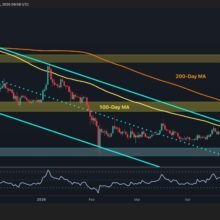 Ripple Price Analysis: XRP Momentum Shifts Bullish Against Both USD and BTC