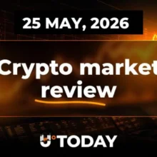 Zcash (ZEC) Paints Falling Star as Momentum Fades, Toncoin (TON) on Verge of Bullish Boundary, Shiba Inu (SHIB) Price Reset Is Near: Crypto Market Review