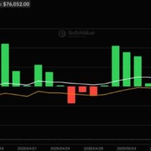 Bitcoin ETF News: BlackRock’s Bitcoin ETF Just Had Its Worst Day Ever: Should Beginners Panic?