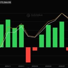 Bitcoin ETF News: Why Beginners Are Choosing BlackRock Over Crypto Exchanges