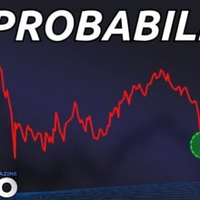 5th Worst Bitcoin Price Action Ever — I’m Buying At 99.8% Probability