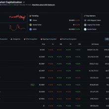 SQUID RLUSD Integrations, Flutterwave $3.2Bn Valuation: Ripple XRP News This Week