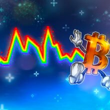 Will Bitcoin price recover in July?