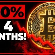 BlackRock’s 1,000 BTC Exit Leaves Bitcoin Clinging to $60K Support