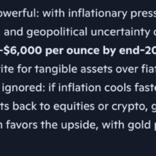Nobody Believes This Microsoft Copilot AI Gold Price Prediction