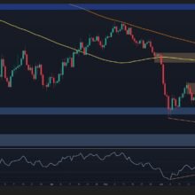 Bitcoin Price Analysis: Is BTC Ready for Another Leg Higher Next Week?