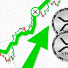XRP Targets 28% Upside to $1.42: Analyzing $744 Million Volume Boost
