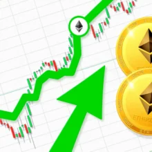 Ethereum to $2,163 Roadmap: Analyzing Double Bottom Pattern Found by Aksel Kibar