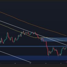 Ethereum Price Analysis: ETH Reaches Its Biggest Obstacle on the Road to $2K