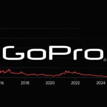 GoPro founder lends company $20M after 99% stock collapse