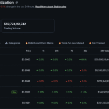 Sony Approved to Launch Sony Stablecoin