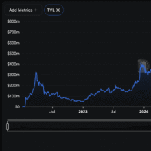 Cardano’s eUTXO Model Takes Center Stage as Ethereum Eyes UTXO Adoption