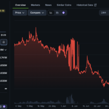 Doppler Finance Brings Institutional DeFi to cbXRP on Base