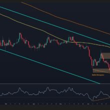 Ripple Price Analysis: What Are XRP’s Next Targets After 8% Weekly Surge?