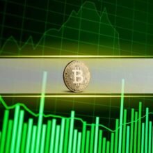 Bitcoin Has Exited Capitulation Regime as Momentum Rebuilds: Analysts