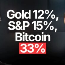Strategy Doubles Down on BTC as it Nears $65K: Will an August Gamble Pay Off For Saylor?