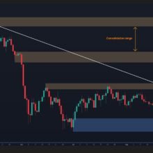 Bitcoin Price Analysis: BTC Surges Toward $80K Again – Can It Break Through This Time?