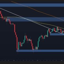 Ethereum Price Analysis: Is $2K Still Possible After ETH Drops Below $1.9K?