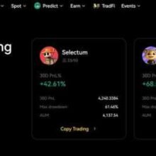 BitMEX Sets Close-Only Risk Limits Ahead Of September Wind-Down