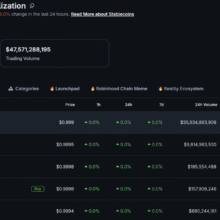 Transatlantic Crypto Framework: What the US-UK Stablecoin Deal Means for Markets