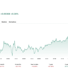 XRP News August 10: Ripple’s UK Treasury Role Not a Full Endorsement