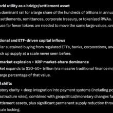 Elon Musk Grok AI Predicts 3 Digits XRP Price This 2026