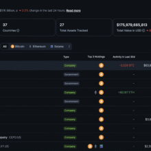 Strategy’s Cash Reserve Raises the Stakes for Its Next Bitcoin Filing