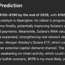 Sam Altman ChatGPT AI Predicts Solana Could Challenge Its All-Time High Again