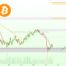 Bitcoin Traders Watch Jackson Hole As Kevin Warsh Prepares First Fed Keynote