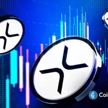 XRP Hits $1.60 as $7.4B Volume Explodes, CME Leveraged Funds Cut 46.3 Million Shorts