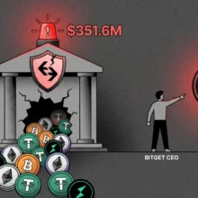 Bitget hackers swap Ethereum for Bitcoin via THORChain — What’s happening?