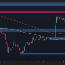 Ethereum Price Prediction: Is $3K in Sight After ETH’s Latest Breakout?
