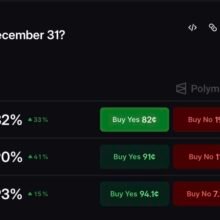 Trump-Xi Summit Polymarket Odds: Can 93% Deal Hopes Hold?