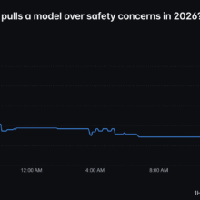 AI Prediction Market Odds: A 25% Bet on a Bot Being Killed Over Safety Concerns