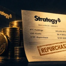 Strategy repurchases $139M STRC as its treasury hits 845,050 BTC – Details