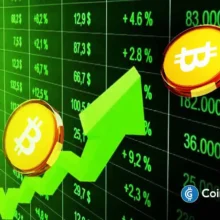 Bitcoin Price Prediction Eyes $90K After ETF Inflows Hit Highest Since October 2025