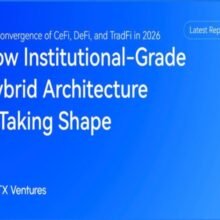 HTX Ventures Publishes New Report on the Convergence of CeFi, DeFi, and TradFi