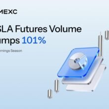 U.S. Earnings Season Heats Up as MEXC TSLA Stock Futures Weekly Volume Jumps 101%